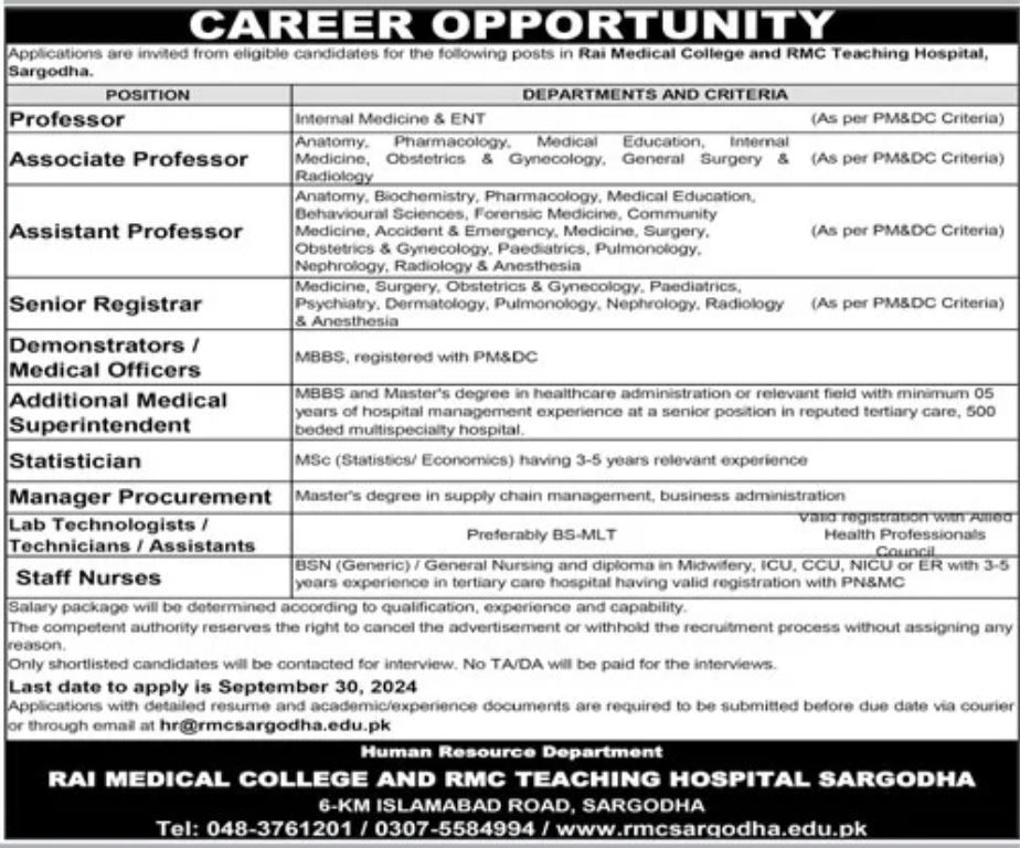 Staff Nurse, Lab Technologist, Medical Superintendent & Many Other Jobs at Rai Medical College