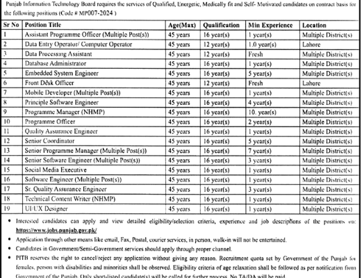 PITB Jobs 2024 Apply Online for Data Entry Operator, Database Administrator, Senior Coordinator Software Engineer & Many Others