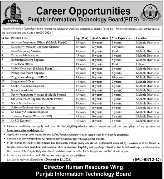 PITB Jobs 2024 Apply Online for Data Entry Operator, Database Administrator, Senior Coordinator Software Engineer & Many Others