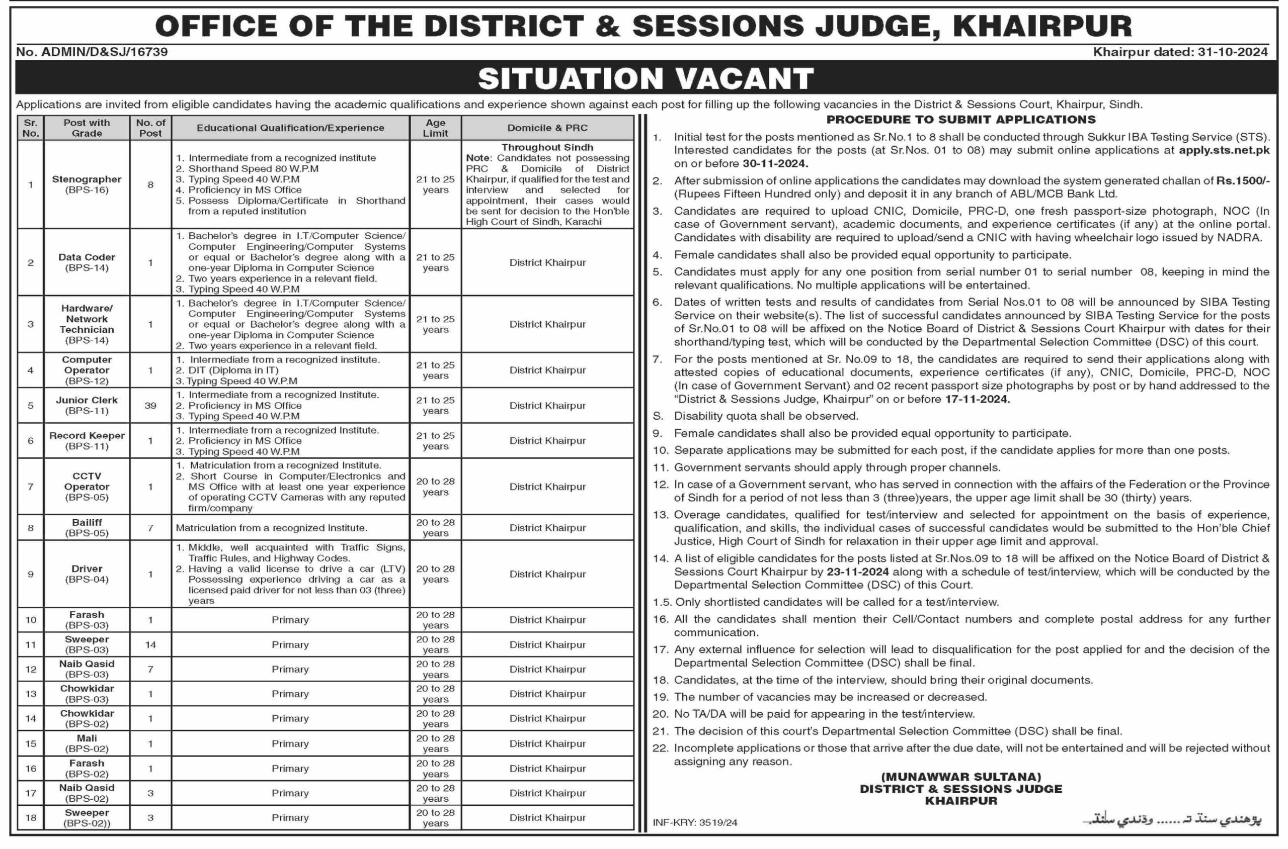 Junior Clerk, Computer Operator, Driver & Many other Jobs at Office of District and Session Judge