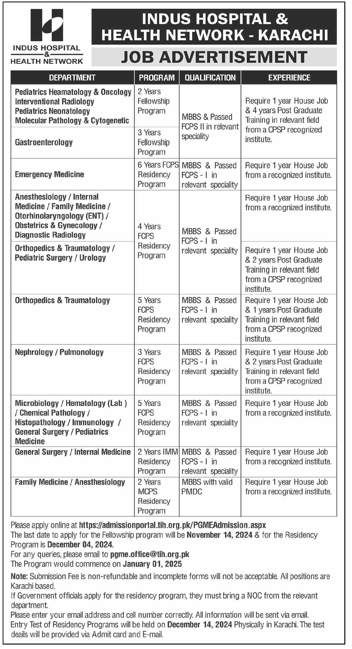 Indus Hospital is Hiring for the Multiple Jobs in Many Departments