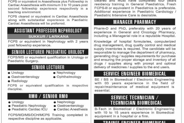 SIUT is hiring for Lecturer, Manager and Many others Latest Jobs